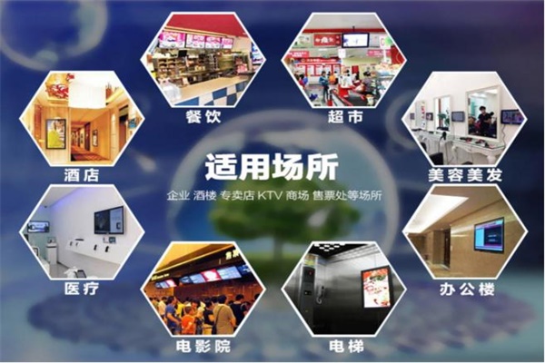 體驗館適用場所范圍圖片 體驗館適用場所范圍