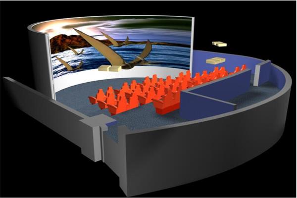 5D影院組成效果圖 5D影院組成效果圖